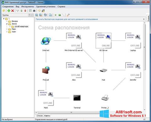 لقطة شاشة Remote Manipulator System لنظام التشغيل Windows 8.1