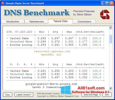 لقطة شاشة DNS Benchmark لنظام التشغيل Windows 8.1